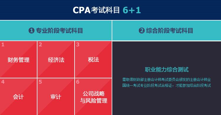 渭南恒企会计培训学校